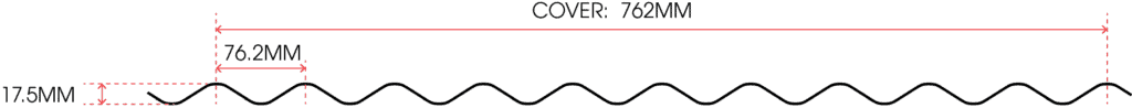 sheet profile
